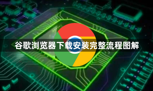 谷歌浏览器下载安装完整流程图解1