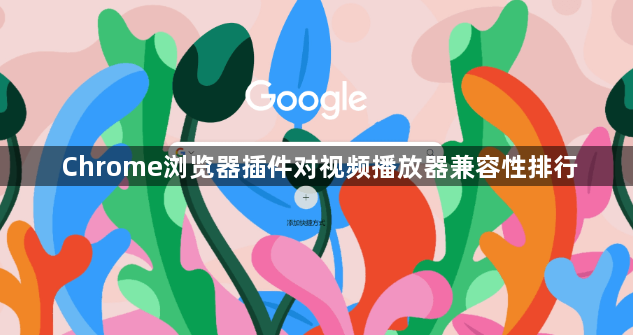 Chrome浏览器插件对视频播放器兼容性排行1