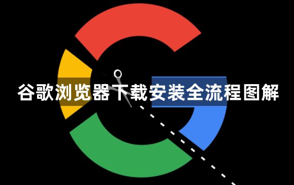 谷歌浏览器下载安装全流程图解1