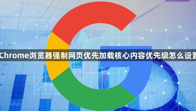 Chrome浏览器强制网页优先加载核心内容优先级怎么设置1
