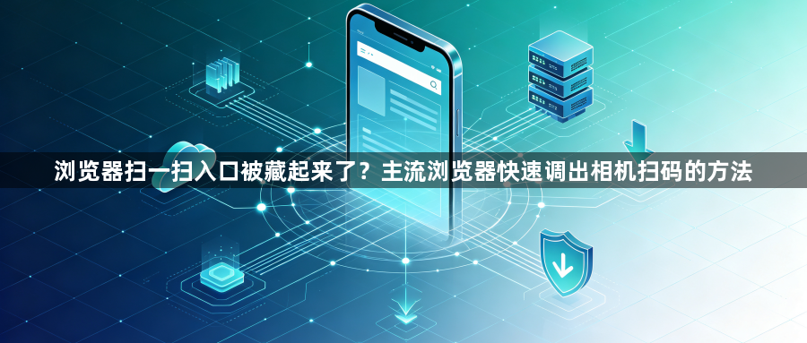 浏览器扫一扫入口被藏起来了?主流浏览器快速调出相机扫码的方法1